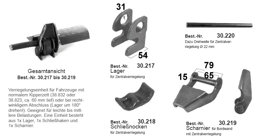NEUMEIER Schließnocken