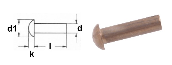 Rundkopfnieten