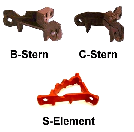 MANDAM Stern
