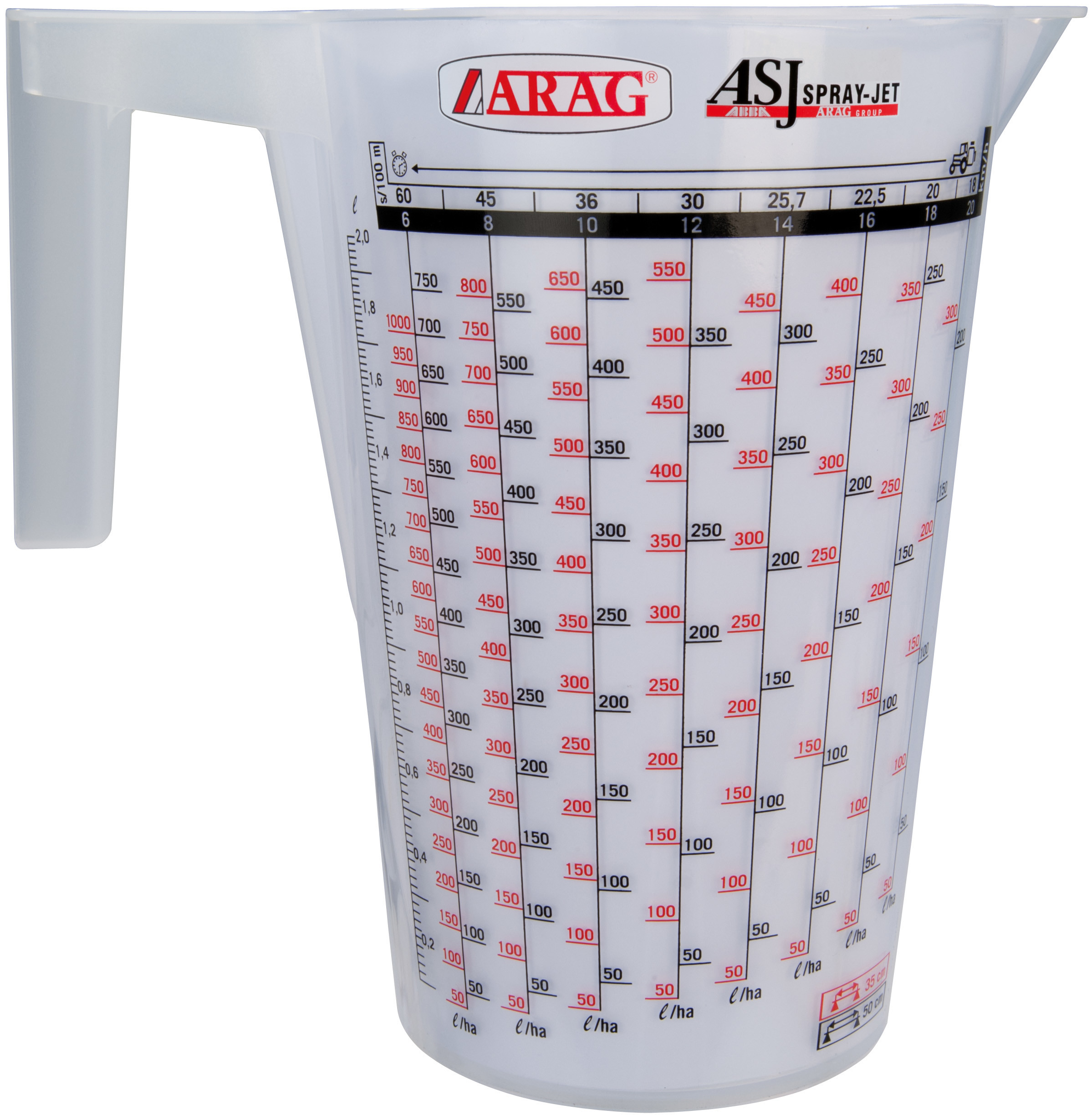 ARAG Messbecher